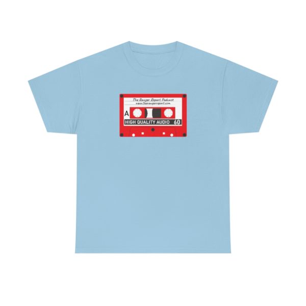 The Ranger Report Retro 80's Design - Image 31